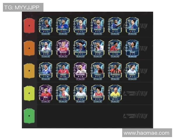 足球巨星盘点：顶级球员榜单揭晓